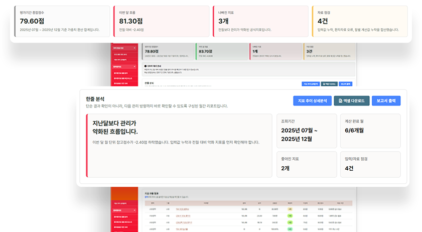 월간 평가 리포트 이미지