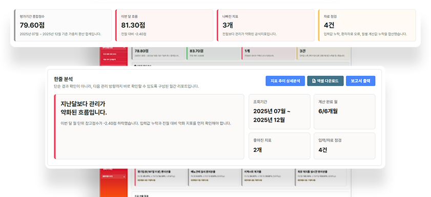 월간 평가 리포트 이미지