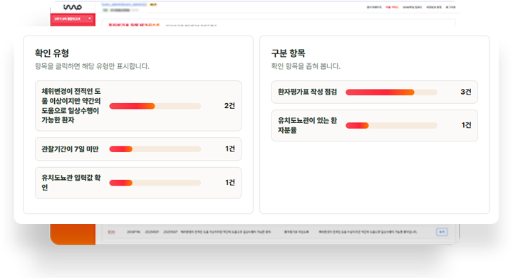 지표 추이 상세분석 이미지