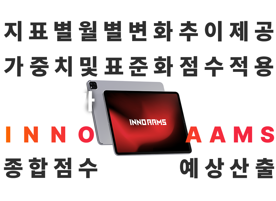 적정성평가 관리솔루션 inno AAMS