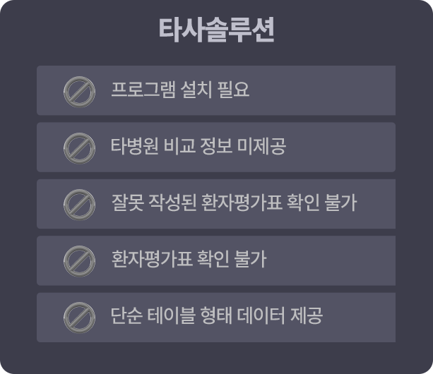 타사